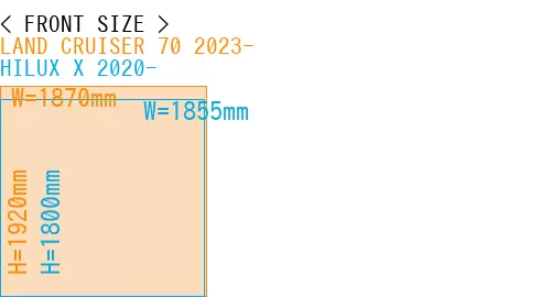 #LAND CRUISER 70 2023- + HILUX X 2020-